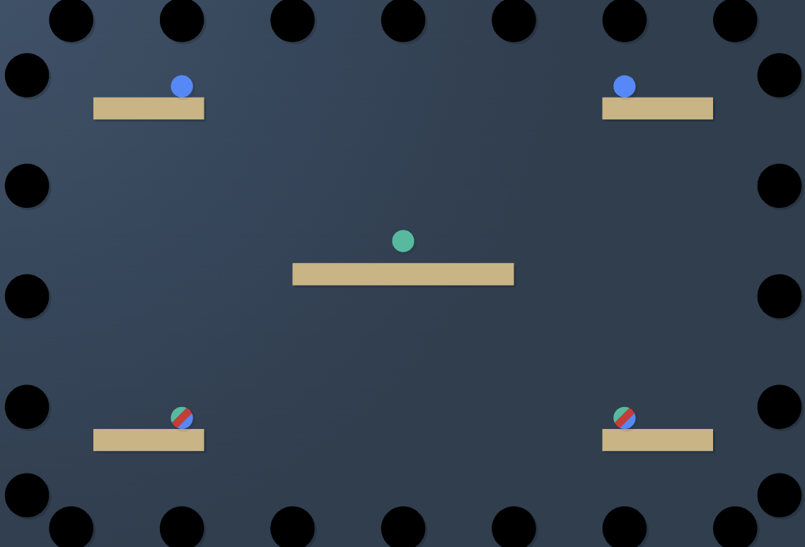 The Death map